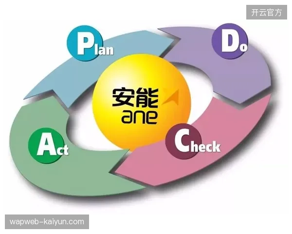 2027年职业体育将依托全球协作网络实现球员体能数据预判闭环