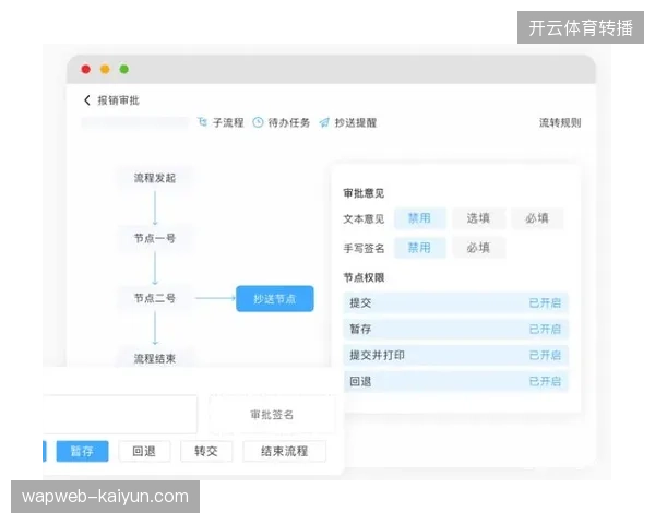 为何世界杯期间的现场商业协作,依然受困于滞后的实时决策审批流程? 为何世界杯期间的现场商业协作,依然受困于滞后的实时决策审批流程?